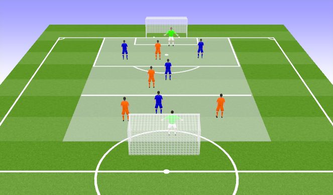 Football/Soccer Session Plan Drill (Colour): Screen 1