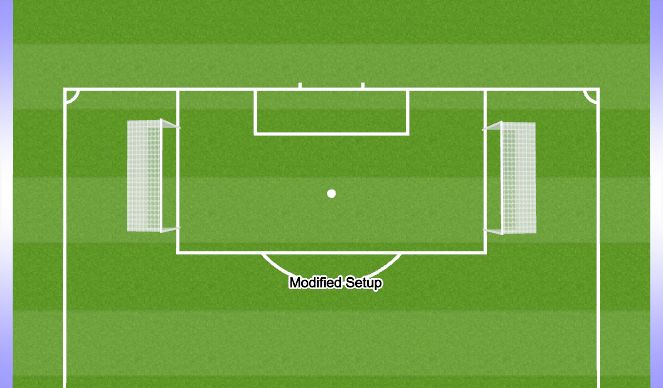 Football/Soccer Session Plan Drill (Colour): Screen 2