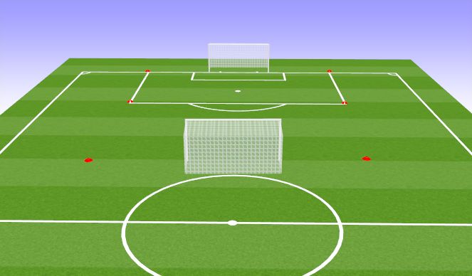 Football/Soccer Session Plan Drill (Colour): Murder Ball