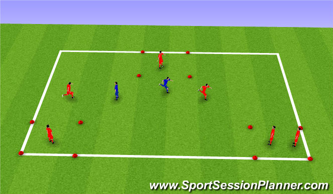 Football/Soccer: Tag - safe zones (Warm-ups, Moderate)