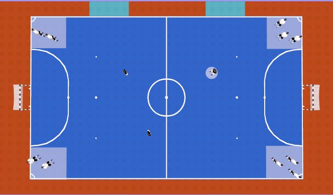 Futsal Session Plan Drill (Colour): Warm Up