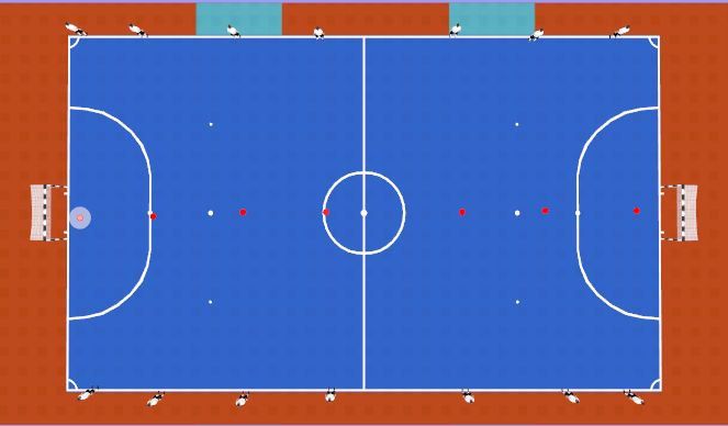 Futsal Session Plan Drill (Colour): Technical Dribbling