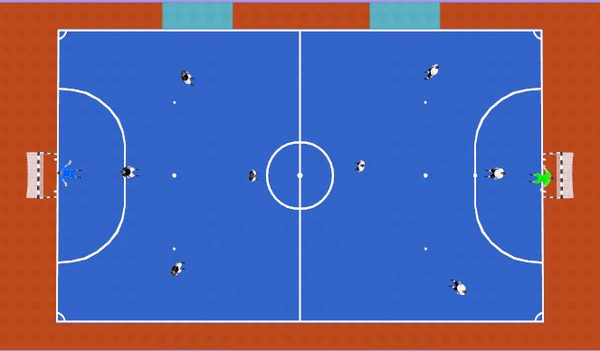 Futsal Session Plan Drill (Colour): Game