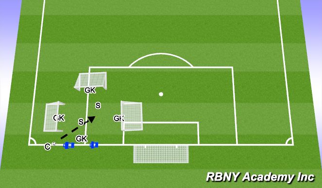 Football/Soccer Session Plan Drill (Colour): Screen 1