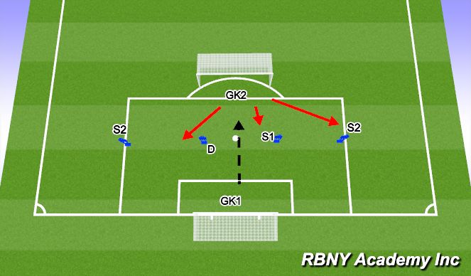 Football/Soccer Session Plan Drill (Colour): Screen 3