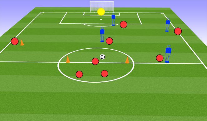 Football/Soccer Session Plan Drill (Colour): Passing Pattern - Attack