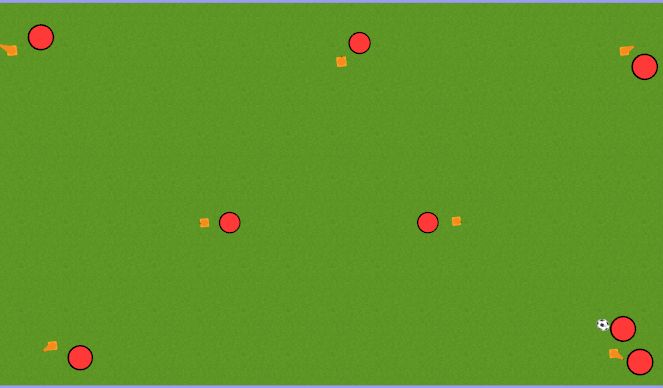 Football/Soccer Session Plan Drill (Colour): Passing Pattern Variation