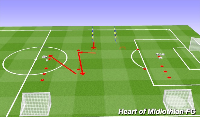 Football/Soccer Session Plan Drill (Colour): Screen 1