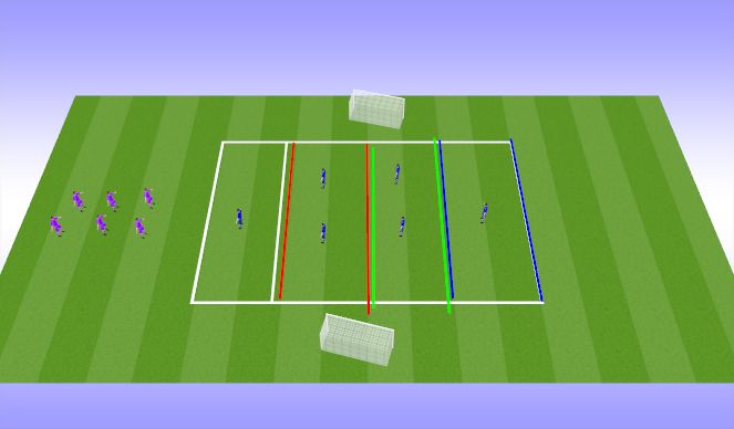 Football/Soccer Session Plan Drill (Colour): Gauntlet Practice