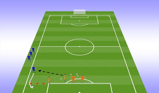 Football/Soccer Session Plan Drill (Colour): 1v1 Dribbling