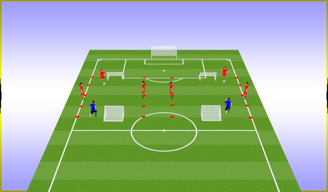 Football/Soccer Session Plan Drill (Colour): 1v1 with Wall Passes