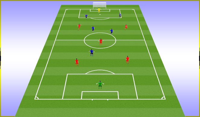 Football/Soccer Session Plan Drill (Colour): Game Play