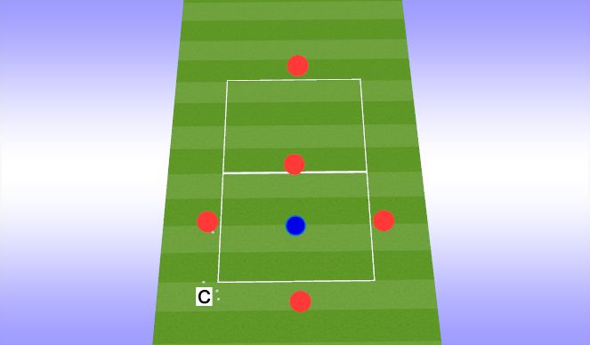 Football/Soccer Session Plan Drill (Colour): Rondo 4 v 1 + 1