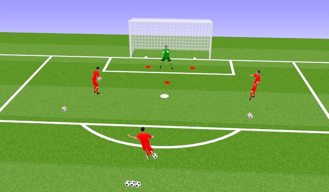 Football/Soccer Session Plan Drill (Colour): Isolated Activity