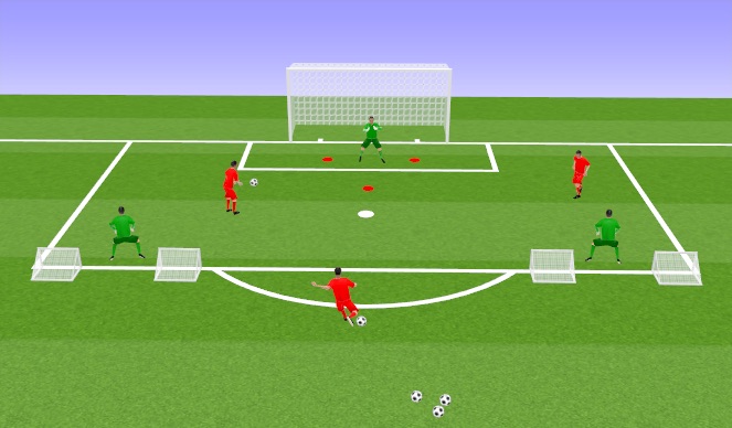 Football/Soccer Session Plan Drill (Colour): Complex Activiny