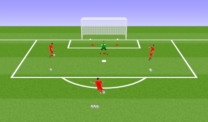 Football/Soccer Session Plan Drill (Colour): Activation