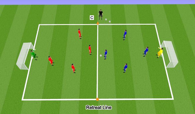 Football/Soccer: U6-U8: INDOOR - W9S1 - Ball Control (Technical: Ball ...