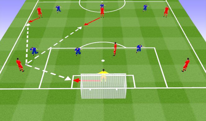 Football/Soccer Session Plan Drill (Colour): Screen 4