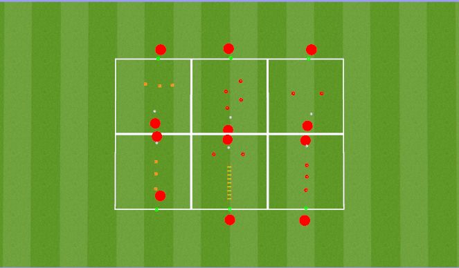 Football/Soccer Session Plan Drill (Colour): Coordination