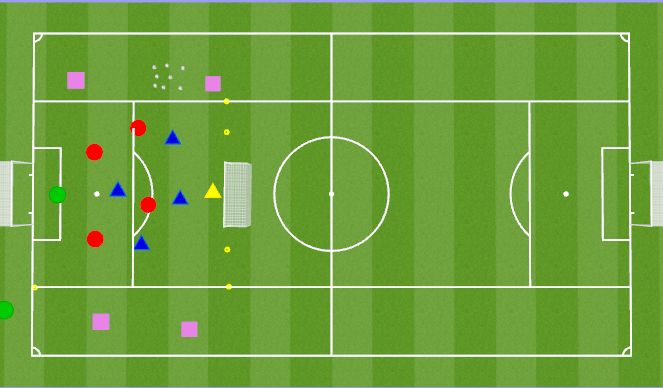 Football/Soccer Session Plan Drill (Colour): 4 v 4 plus bumpers