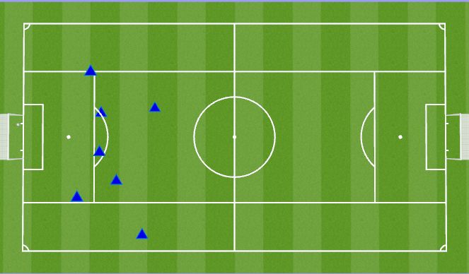 Football/Soccer Session Plan Drill (Colour): Set Play