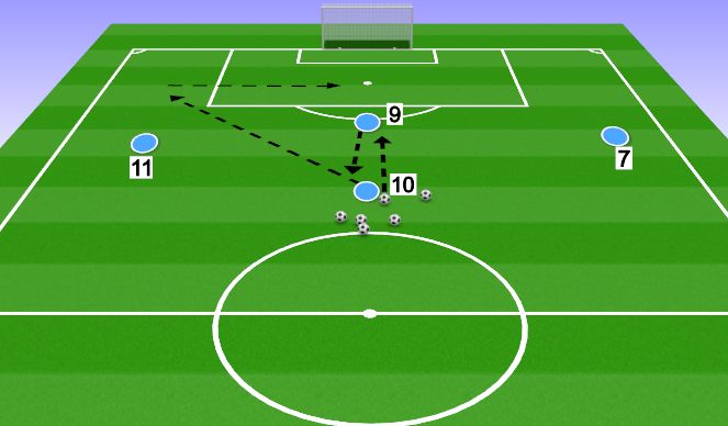 Football/Soccer Session Plan Drill (Colour): Screen 4