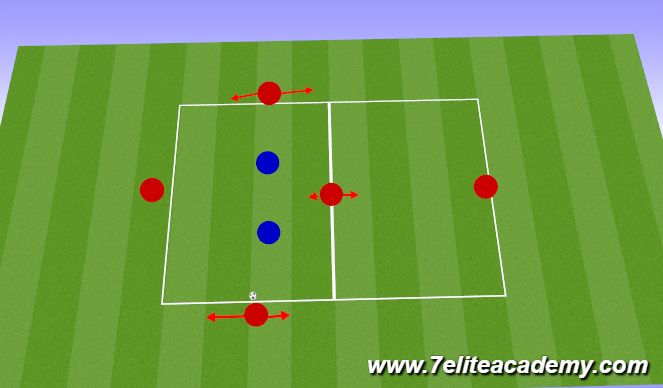 Football/Soccer Session Plan Drill (Colour): 5v2 Rondos 