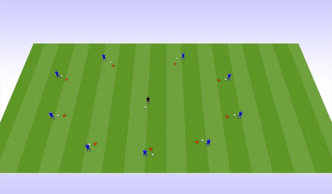 Football/Soccer Session Plan Drill (Colour): Circle Moves & Dribbling