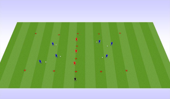 Football/Soccer Session Plan Drill (Colour): Dribbling Past Defenders