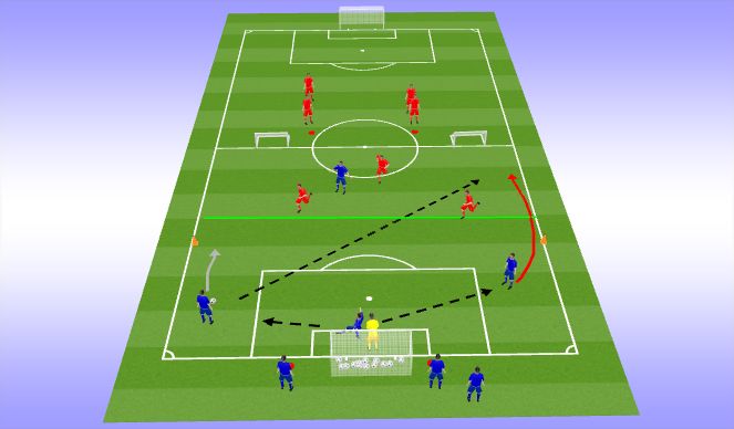 Football/Soccer Session Plan Drill (Colour): Screen 1