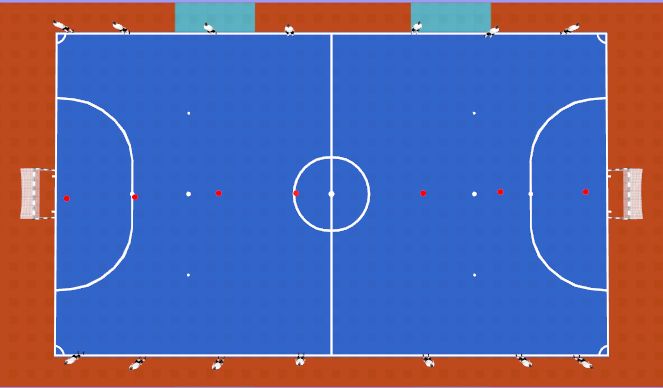 Futsal Session Plan Drill (Colour): Technical Dribbling