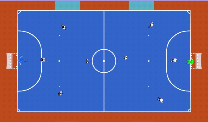 Futsal Session Plan Drill (Colour): Game