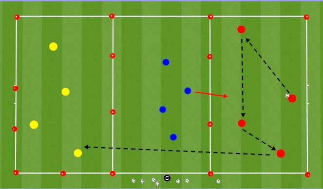 Football/Soccer Session Plan Drill (Colour): Through the gap