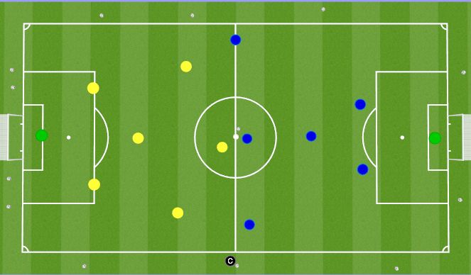 Football/Soccer Session Plan Drill (Colour): SSG - Global