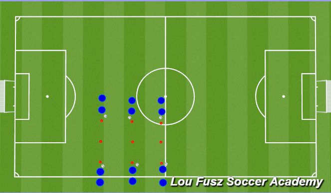 Football/Soccer Session Plan Drill (Colour): Dribbling