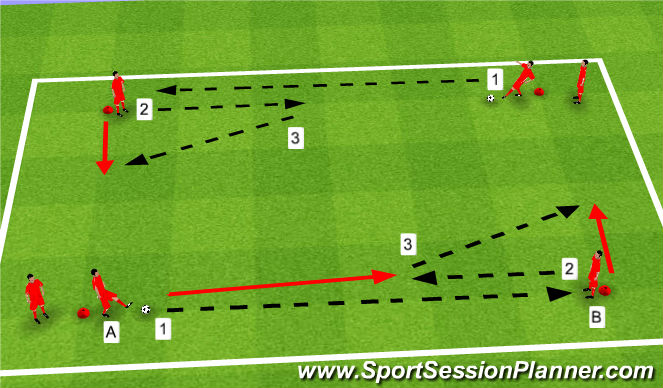 Football/Soccer Session Plan Drill (Colour): Passing Square