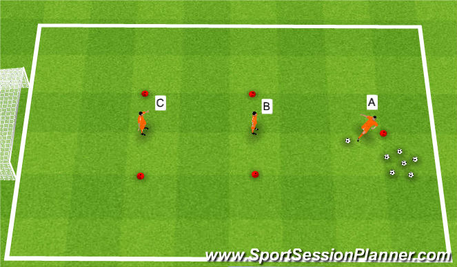 Football/Soccer Session Plan Drill (Colour): One Touch Triangle