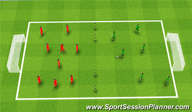 Football/Soccer Session Plan Drill (Colour): Switching Play SSG