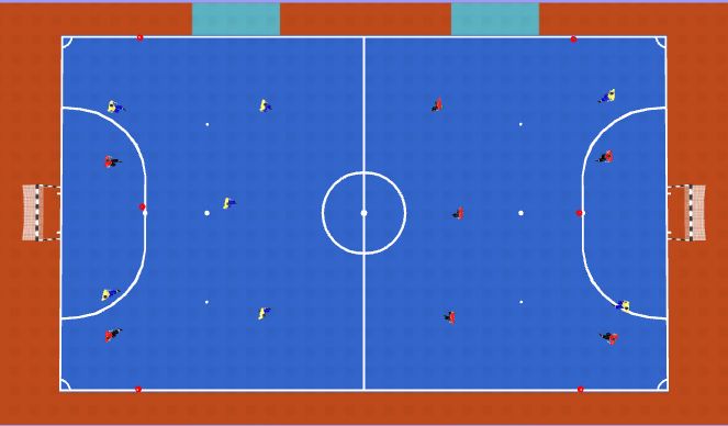 Futsal Session Plan Drill (Colour): 3v3 - Targets