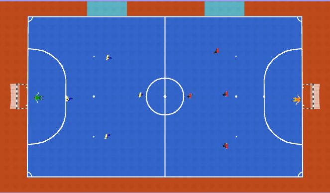 Futsal Session Plan Drill (Colour): Final Game