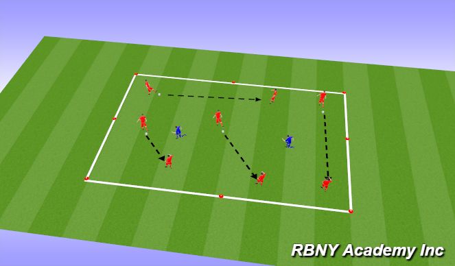 Football/Soccer Session Plan Drill (Colour): Introduction (10 Min.)