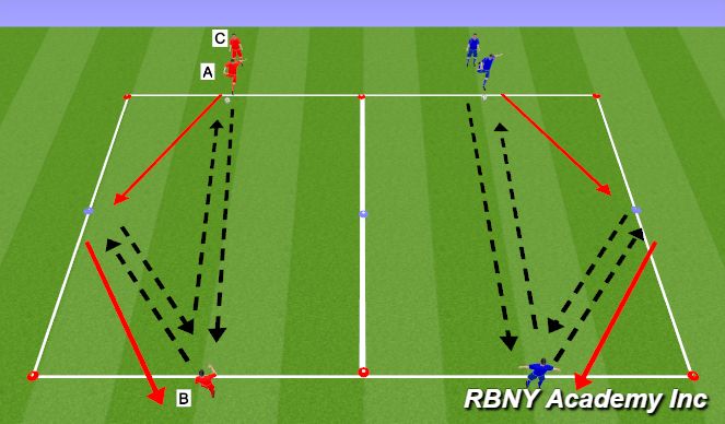 Football/Soccer Session Plan Drill (Colour): Short Short Long