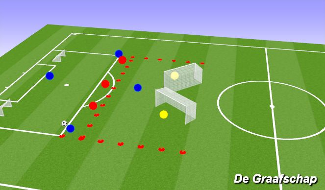 Football/Soccer Session Plan Drill (Colour): Screen 1