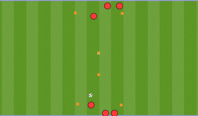 Football/Soccer Session Plan Drill (Colour): Warm up - Wall pass