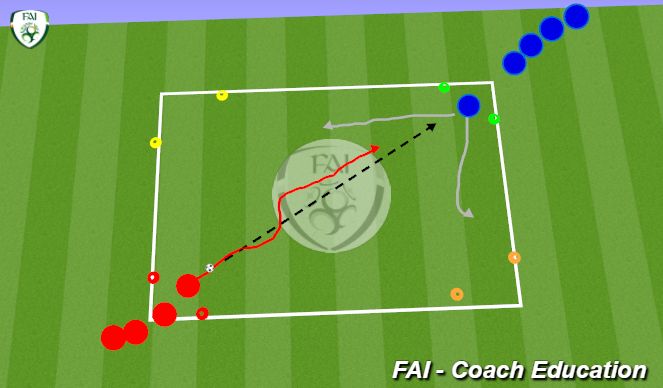 Football/Soccer Session Plan Drill (Colour): three gate game 