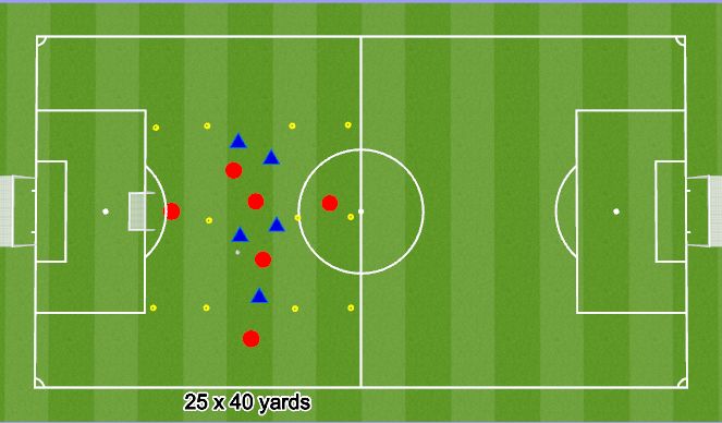 Football/Soccer Session Plan Drill (Colour): 5 v 3 + 2