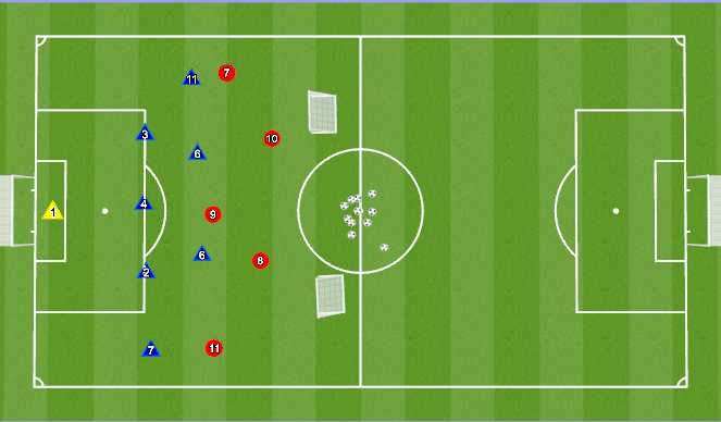 Football/Soccer Session Plan Drill (Colour): 7 v 6 