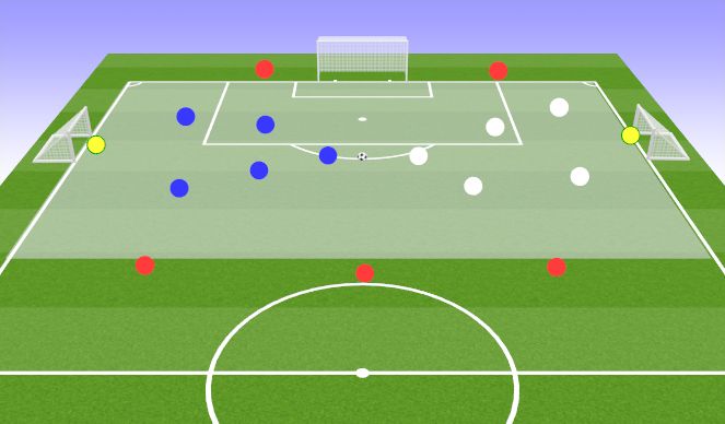 Football/Soccer Session Plan Drill (Colour): SSG Possession