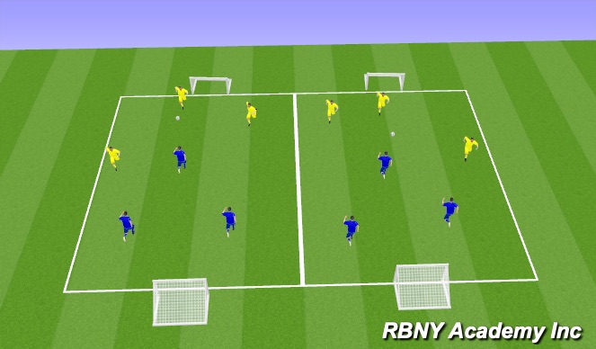 Football/Soccer Session Plan Drill (Colour): Short sided games