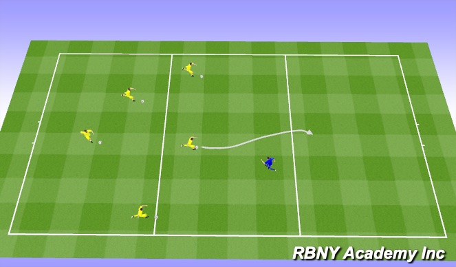 Football/Soccer Session Plan Drill (Colour): Ultimate Dribbler